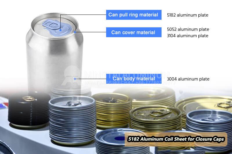 5182 aluminum sheet for omnia twist off lid