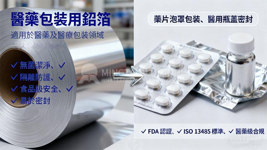 醫藥鋁箔供應商 cn_0001