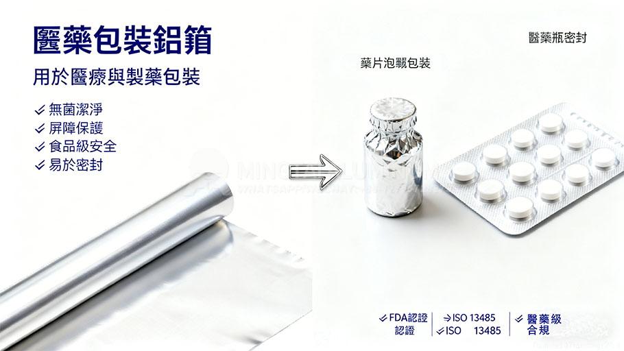醫藥鋁箔供應商 cn_0002