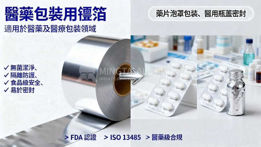 醫藥包裝用鋁箔 cn_0003