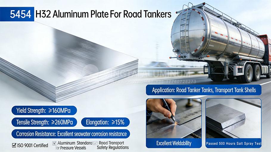 5454 H32 Aluminum Plate for Road Tankers _0002_en-2