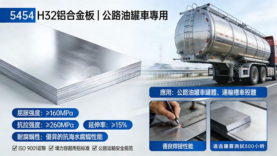 5454 H32鋁板用於沙特道路罐車 _0003_fanti-2