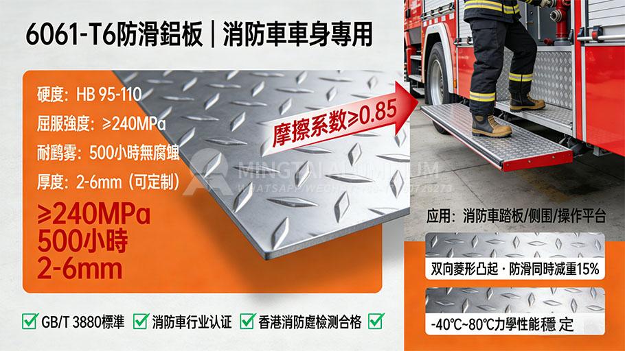 消防車車體專用 6061-T6 防滑鑽石紋鋁板 fanti-3